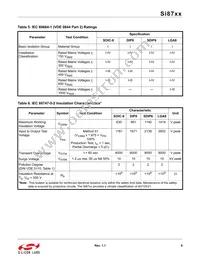 SI8712CD-B-IMR Datasheet Page 9