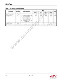 SI8712CD-B-IMR Datasheet Page 10