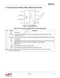 SI8712CD-B-IMR Datasheet Page 19