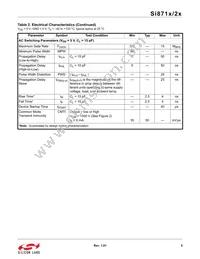 SI8719BD-A-ISR Datasheet Page 5