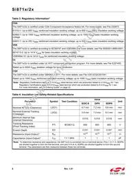 SI8719BD-A-ISR Datasheet Page 8