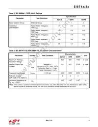 SI8719BD-A-ISR Datasheet Page 9