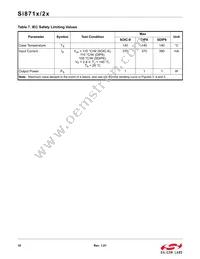 SI8719BD-A-ISR Datasheet Page 10