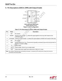 SI8719BD-A-ISR Datasheet Page 20