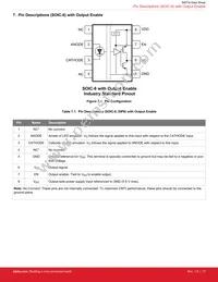 SI8735BC-ISR Datasheet Page 17