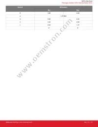 SI8735BC-ISR Datasheet Page 19