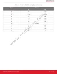 SI8752AB-ASR Datasheet Page 22