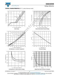 SI8824EDB-T2-E1 Datasheet Page 4