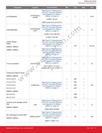 SI88621BD-IS Datasheet Page 17