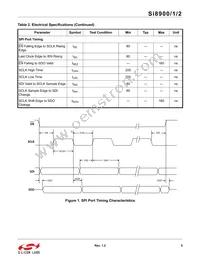 SI8901D-A01-GS Datasheet Page 5