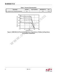 SI8901D-A01-GS Datasheet Page 6