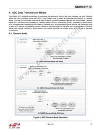 SI8901D-A01-GS Datasheet Page 11