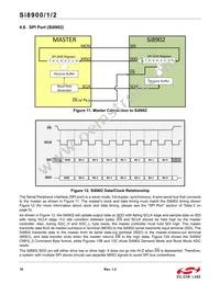 SI8901D-A01-GS Datasheet Page 18