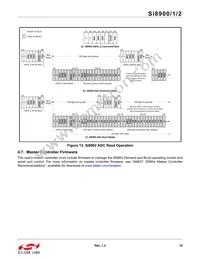 SI8901D-A01-GS Datasheet Page 19