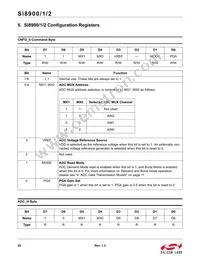 SI8901D-A01-GS Datasheet Page 20