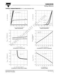 SI8904EDB-T2-E1 Datasheet Page 3