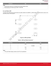 SI8920BD-IS Datasheet Page 17