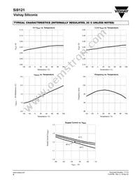 SI9121DY-5-T1-E3 Datasheet Page 4