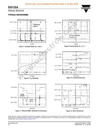 SI9122ADLP-T1-E3 Datasheet Page 16