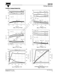 SI9122DQ-T1-E3 Datasheet Page 15