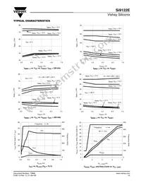 SI9122EDQ-T1-E3 Datasheet Page 15