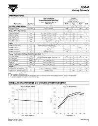 SI9140DY-T1-E3 Datasheet Page 3