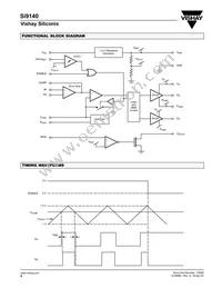 SI9140DY-T1-E3 Datasheet Page 8