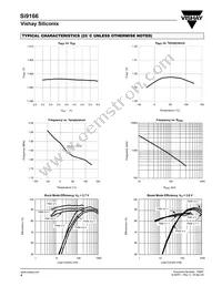 SI9166BQ-T1-E3 Datasheet Page 4