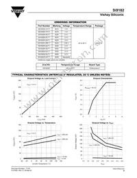 SI9182DH-33-T1-E3 Datasheet Page 5