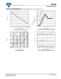 SI9185DMP-AD-T1-E3 Datasheet Page 7