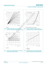 SI9410DY Datasheet Page 6