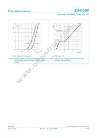 SI9410DY Datasheet Page 8