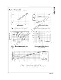 SI9424DY Datasheet Page 4