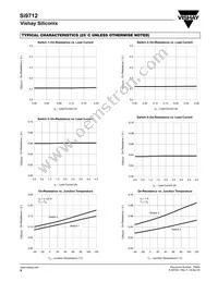 SI9712DY-T1-E3 Datasheet Page 6