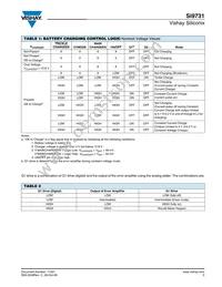 SI9731DQ-T1-E3 Datasheet Page 5