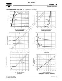 SI9933CDY-T1-E3 Datasheet Page 3