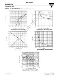 SI9933CDY-T1-E3 Datasheet Page 4