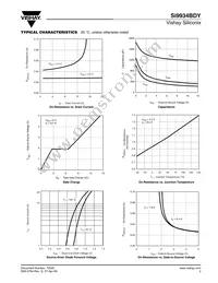SI9934BDY-T1-GE3 Datasheet Page 3