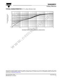 SI9936BDY-T1-E3 Datasheet Page 5