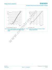 SI9936DY Datasheet Page 8