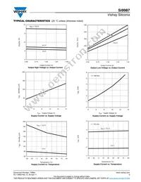 SI9987DY-T1-E3 Datasheet Page 3