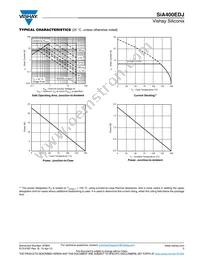 SIA400EDJ-T1-GE3 Datasheet Page 5