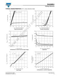 SIA408DJ-T1-GE3 Datasheet Page 3