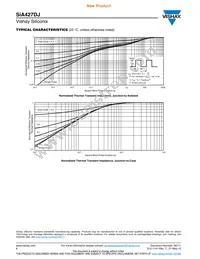 SIA427DJ-T1-GE3 Datasheet Page 6