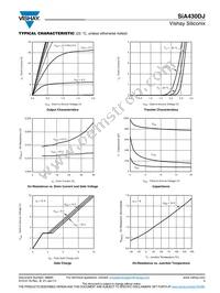 SIA430DJ-T1-GE3 Datasheet Page 3