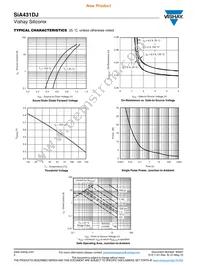 SIA431DJ-T1-GE3 Datasheet Page 4