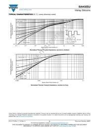 SIA432DJ-T1-GE3 Datasheet Page 6