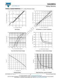 SIA439EDJ-T1-GE3 Datasheet Page 4