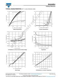 SIA440DJ-T1-GE3 Datasheet Page 3