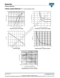 SIA441DJ-T1-GE3 Datasheet Page 4